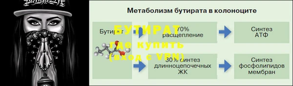 марки nbome Кодинск